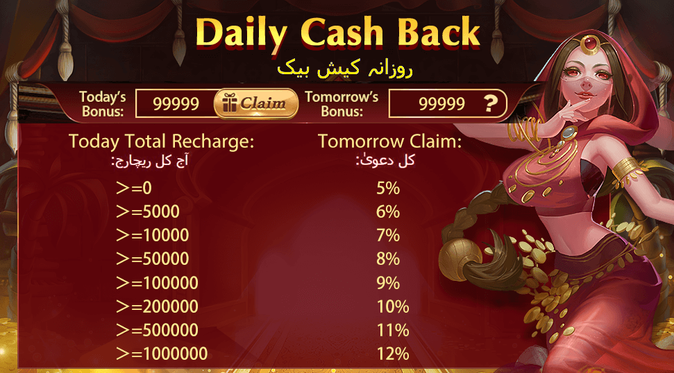 Daily cashback card