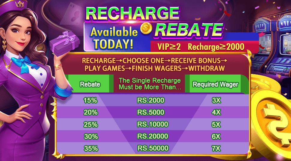 Recharge rebate card